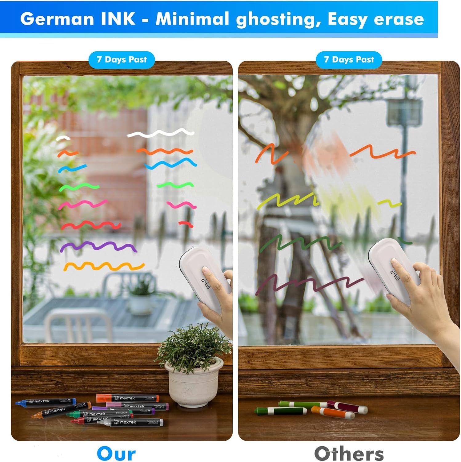 image:imagemaxtek Dry Erase Markers Bullet Tip Glass Whiteboard Markers Neon Colors 6 Count White Board Dry Erase Pens9 Neon Colors Bullet Tip