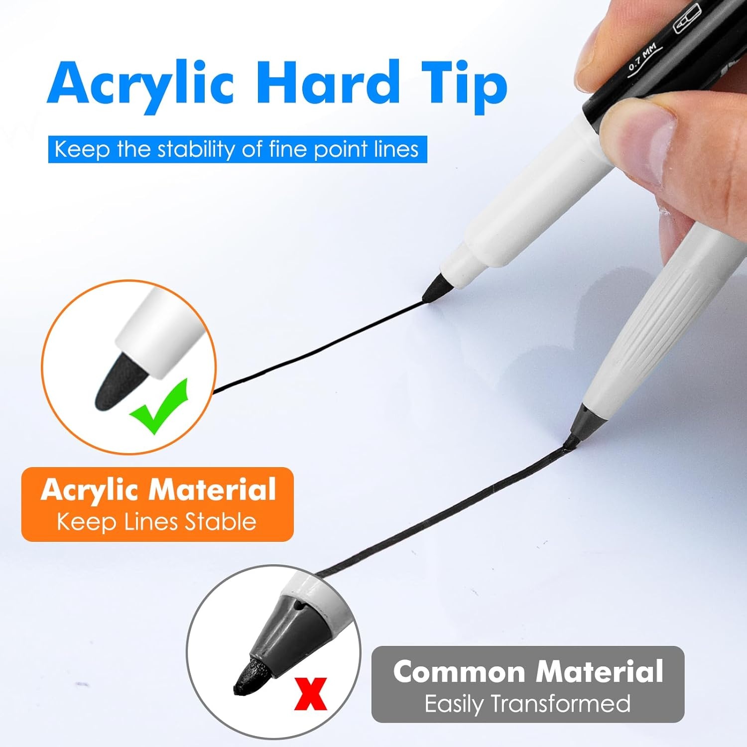 image:imagemaxtek Dry Erase Markers Ultra Fine Tip 07mm Low Oror Extra Fine Point Dry Erase Markers for Planning Whiteboard Calendar Boards 6 Count6 Count Black