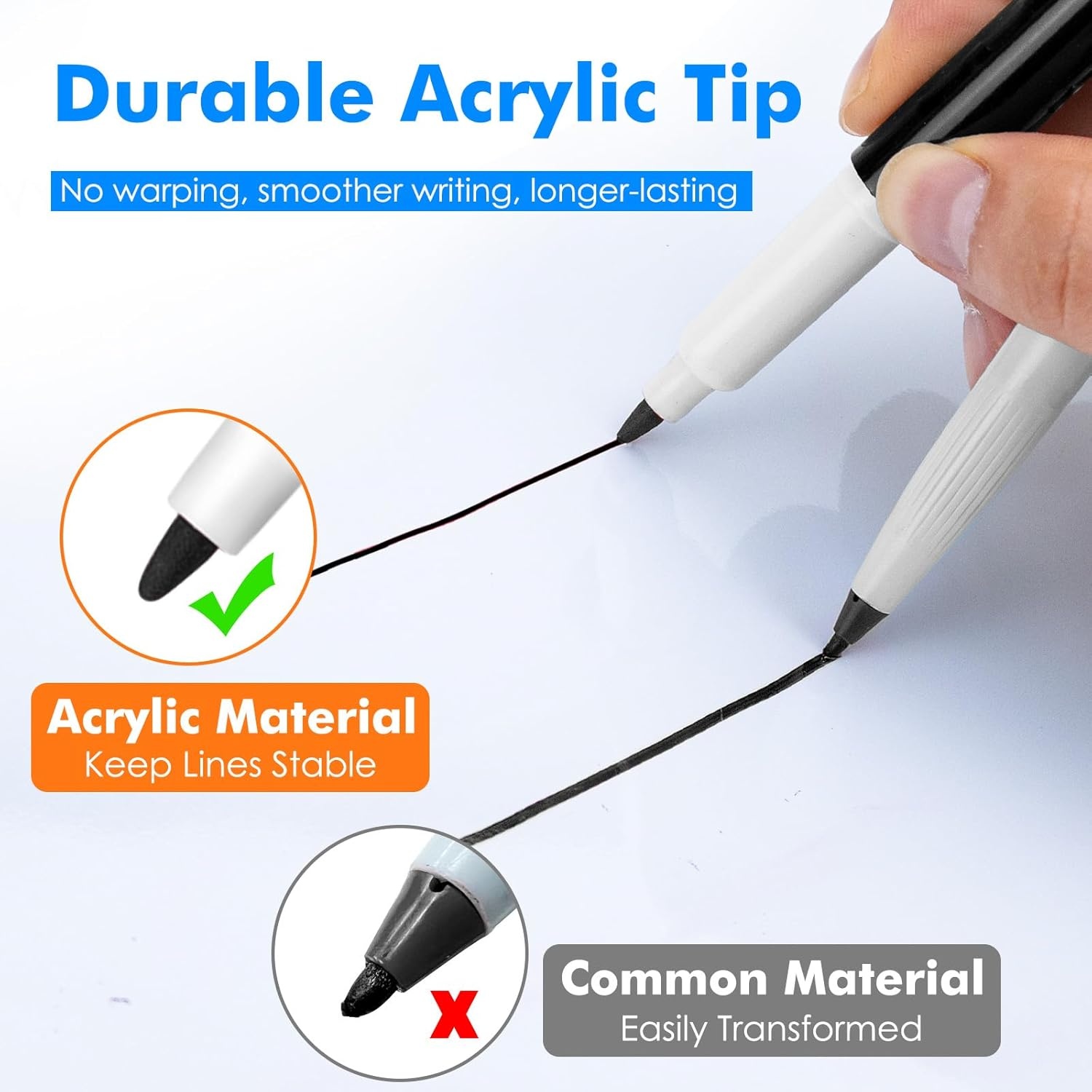 image:imagemaxtek Dry Erase Markers Ultra Fine Tip Magnetic Black with Eraser 07mm Extra Fine Point Thin Dry Erase Markers for Planning Whiteboard Calendar Boards 6 Count Low Odor6 Count Black
