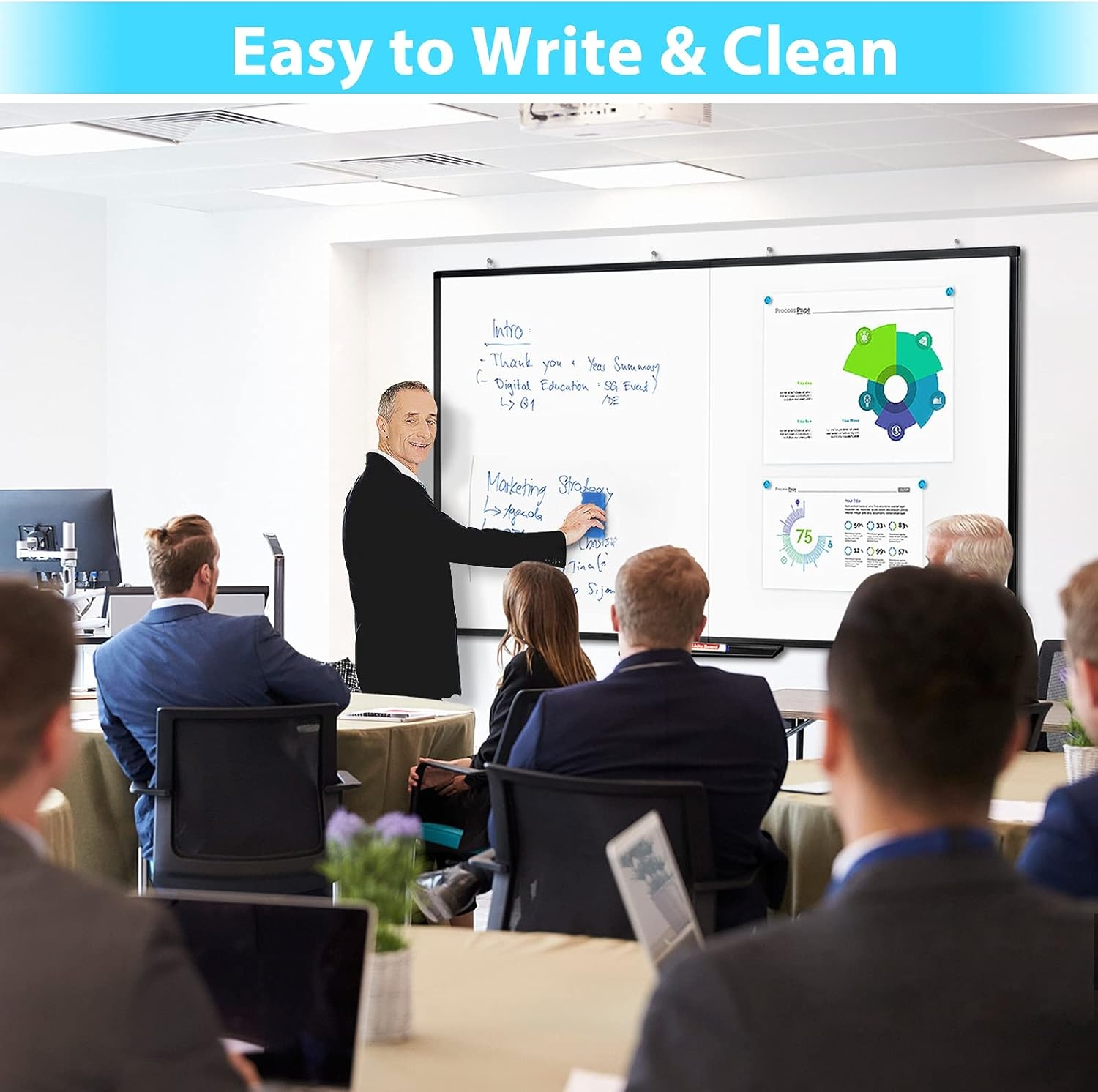 image:imageMagnetic White Board Dry Erase Board for Wall72 x 48 6ft x 4ft WallMounted Aluminum Frame Marker Board Foldable Portable Whiteboard with a Long Pen Tray for School Classroom Office amp Home72W x 40H