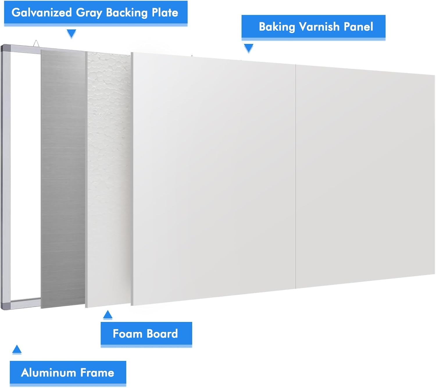 image:imageMagnetic White Board Dry Erase Board for Wall72 x 48 6ft x 4ft WallMounted Aluminum Frame Marker Board Foldable Portable Whiteboard with a Long Pen Tray for School Classroom Office amp Home72W x 40H