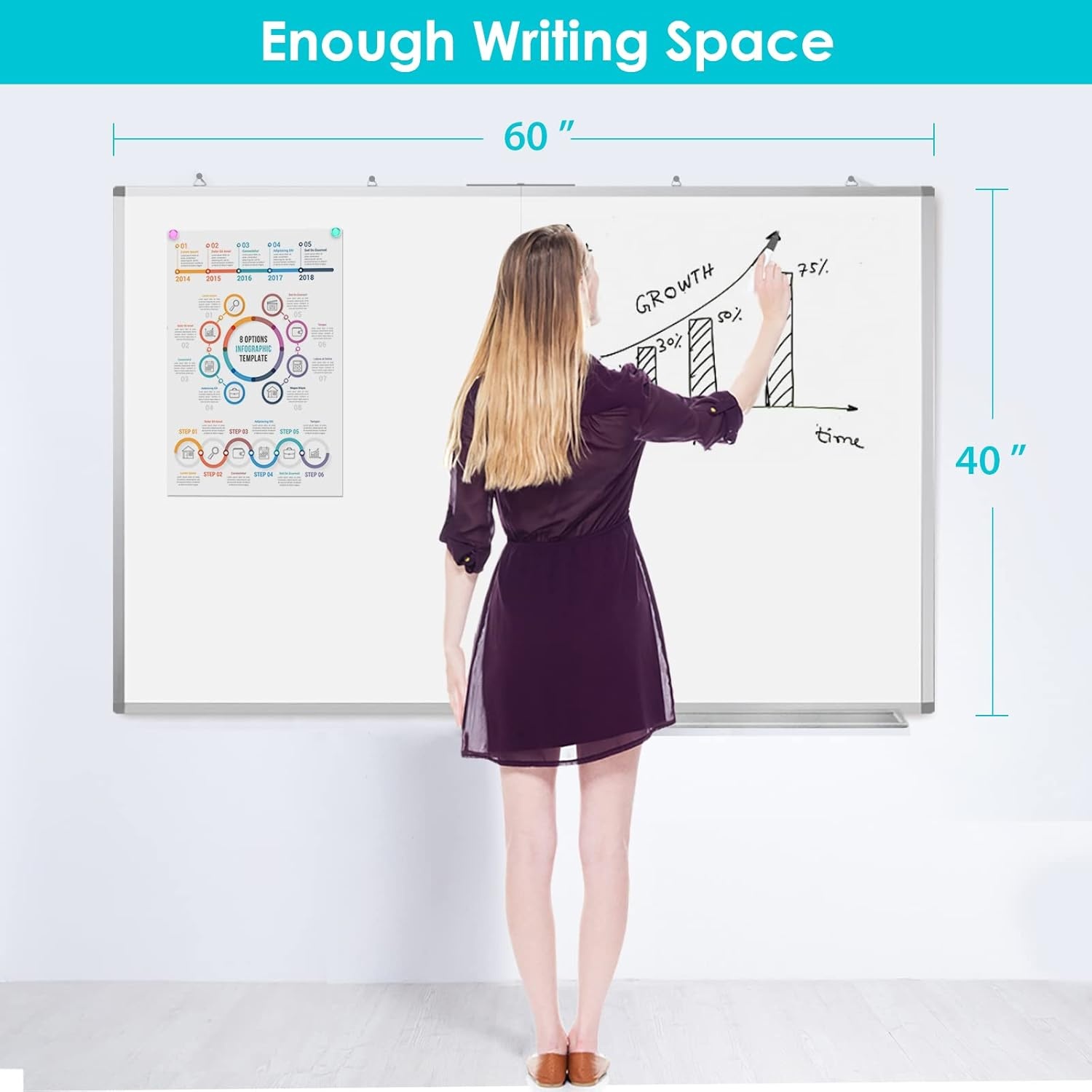 image:imageMagnetic White Board Dry Erase Board for Wall72 x 48 6ft x 4ft WallMounted Aluminum Frame Marker Board Foldable Portable Whiteboard with a Long Pen Tray for School Classroom Office amp Home60W x 40H