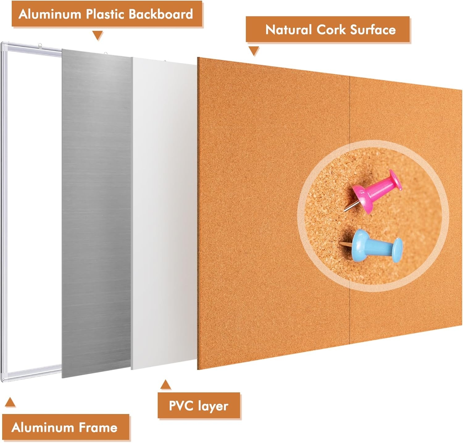 image:imagemaxtek Large Cork Board 48 x 36 in Bulletin Board for Walls 4x 3 Extra Aluminum Framed Corkboard Foldable Wall Mounted Pin Memo Notice Cork Board for Office Home Wall Display48 x 36