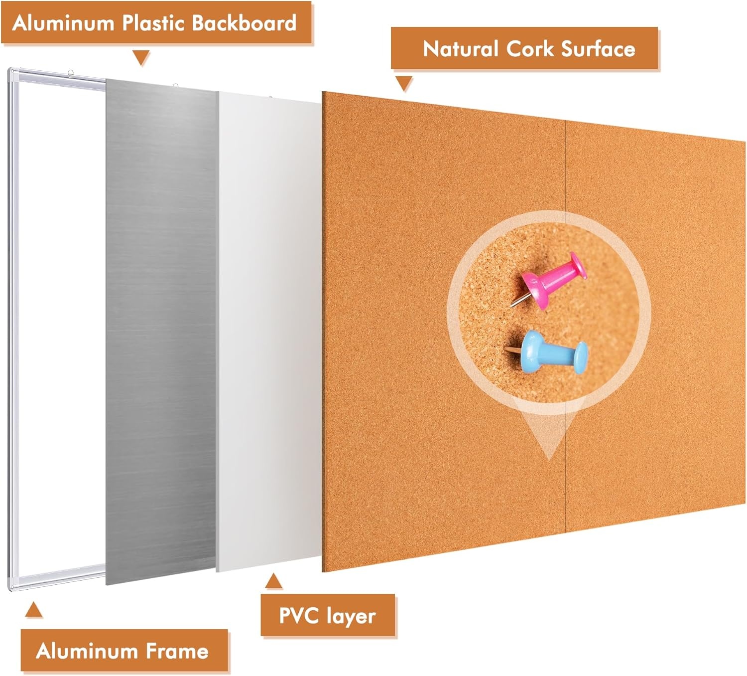 image:imagemaxtek Large Cork Board 96 x 48 in Bulletin Board for Walls 8x 4 Extra Aluminum Framed Corkboard Foldable Wall Mounted Back to School Pin Memo Notice Cork Board for Office Home Wall Display60x36 inches Silver