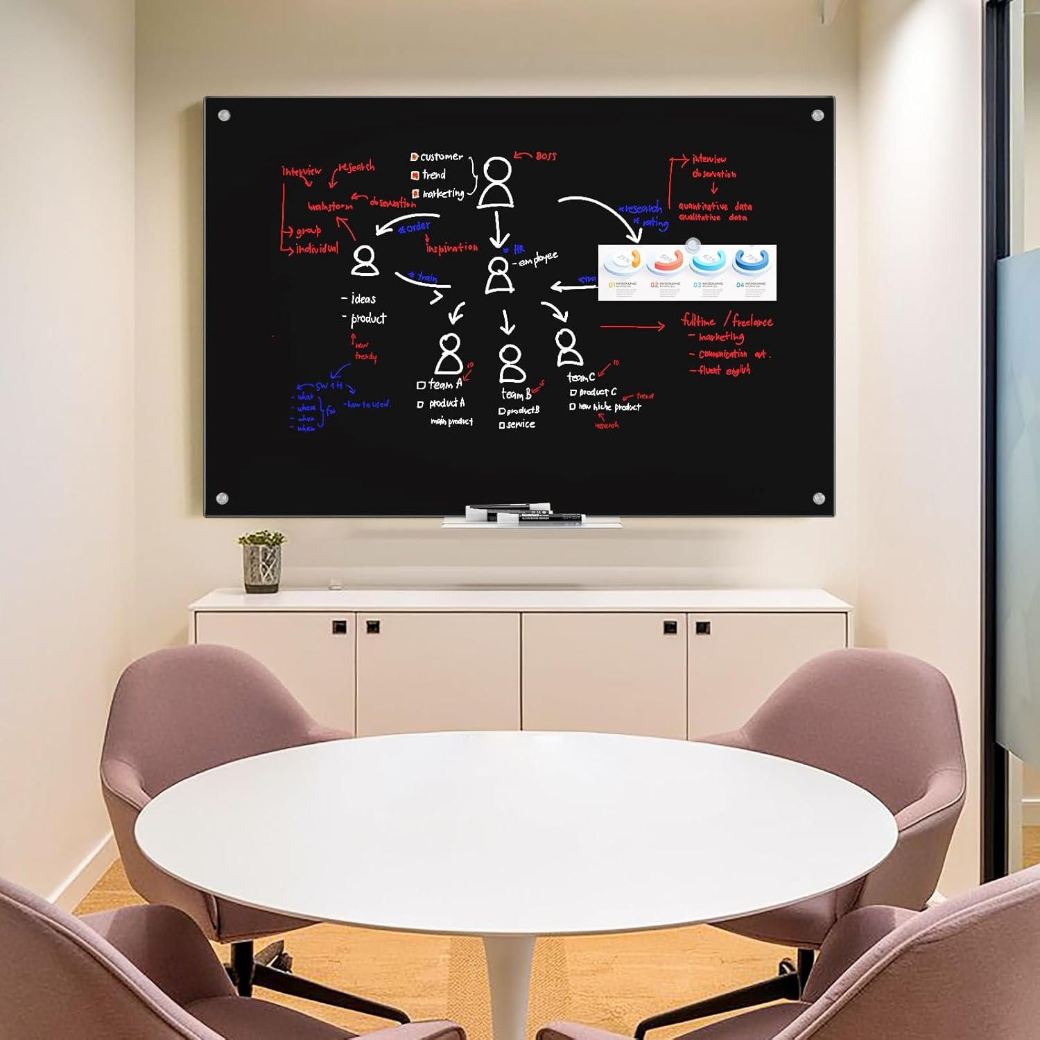 image:imagemaxtek Magnetic Glass Dry Erase White Board 48 x 32 Black Glass Board for Wall Mounted Includes 6 Magnets with Marker Tray 3 Markers and 1 Eraser for Classroom Home Office Supplies48W x 32H