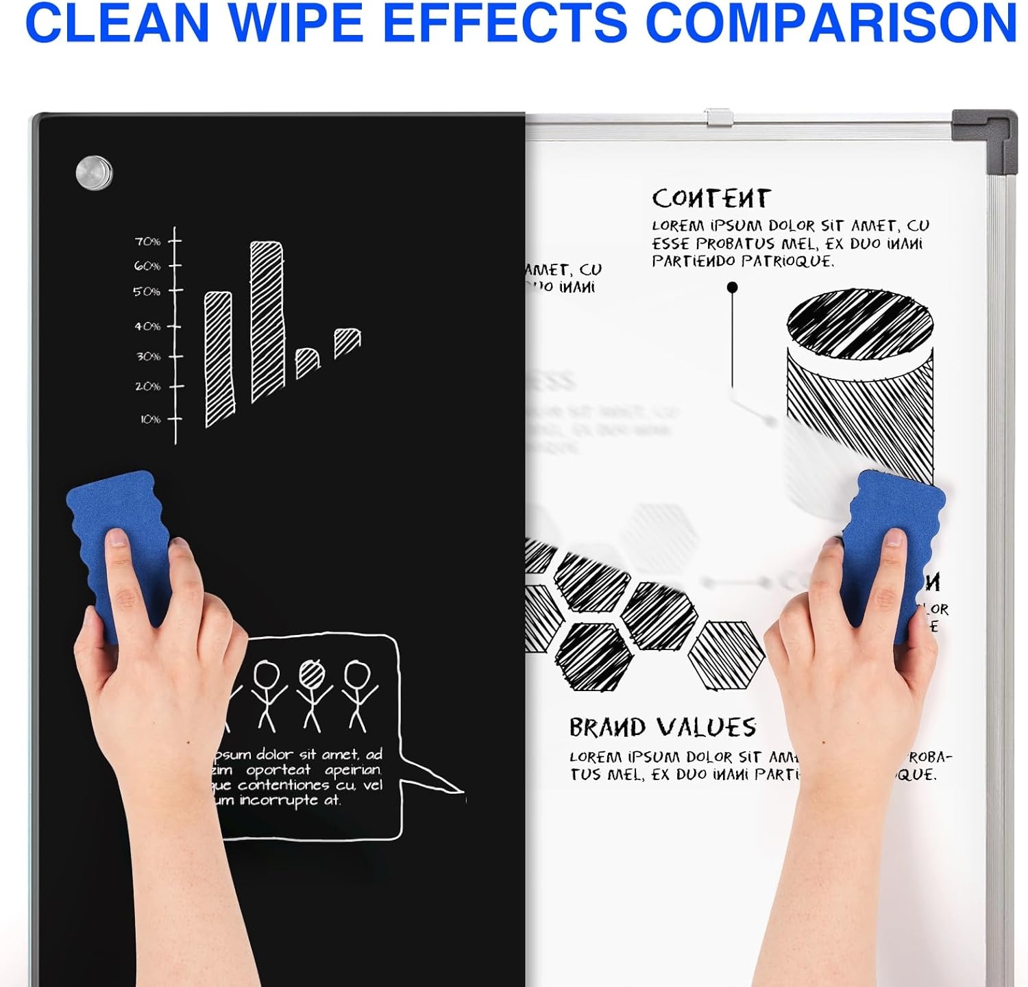 image:imagemaxtek Magnetic Glass Dry Erase White Board 48 x 32 Black Glass Board for Wall Mounted Includes 6 Magnets with Marker Tray 3 Markers and 1 Eraser for Classroom Home Office Supplies48W x 36H