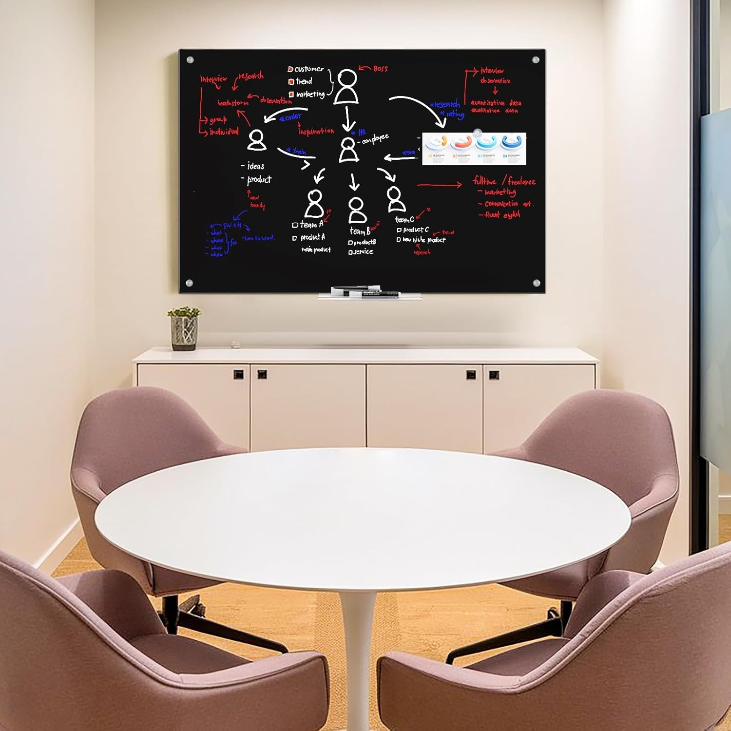 image:imagemaxtek Magnetic Glass Dry Erase White Board 48 x 32 Black Glass Board for Wall Mounted Includes 6 Magnets with Marker Tray 3 Markers and 1 Eraser for Classroom Home Office Supplies36W x 24H