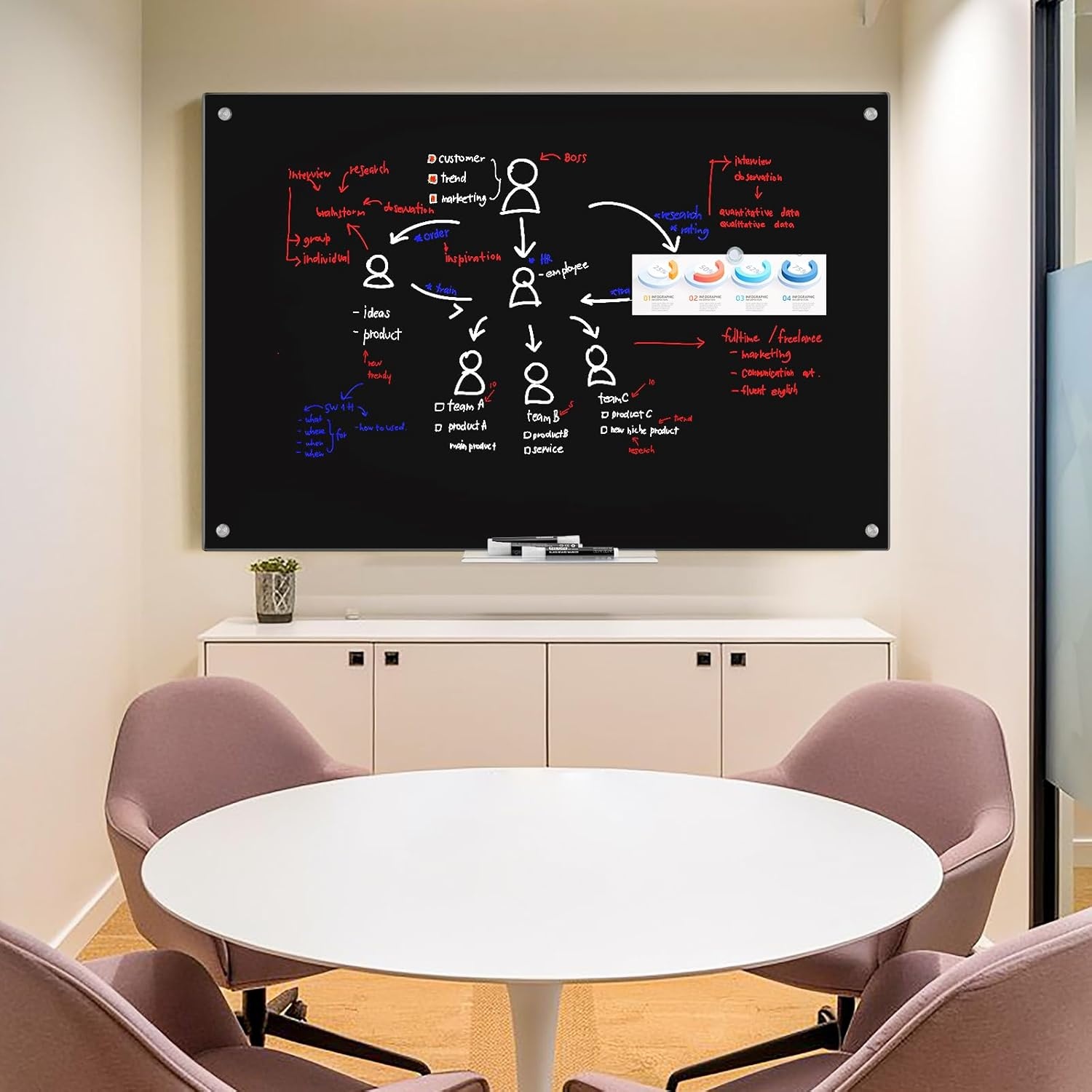 image:imagemaxtek Magnetic Glass Dry Erase White Board 48 x 32 Black Glass Board for Wall Mounted Includes 6 Magnets with Marker Tray 3 Markers and 1 Eraser for Classroom Home Office Supplies48W x 36H