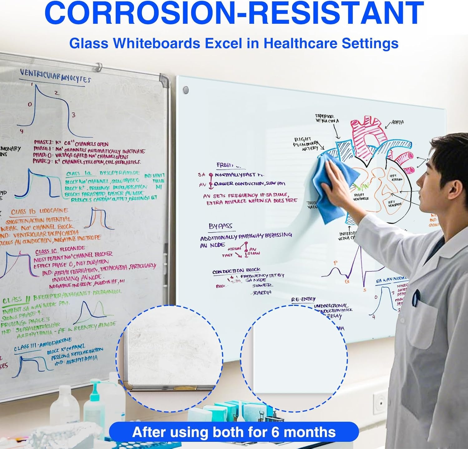 image:imagemaxtek Magnetic Glass Dry Erase White Board 48 x 36 Frameless Glass Board for Wall Mounted Includes 5 Magnets 3 Markers and 1 Eraser for Classroom Home Office Supplies White48 x 32
