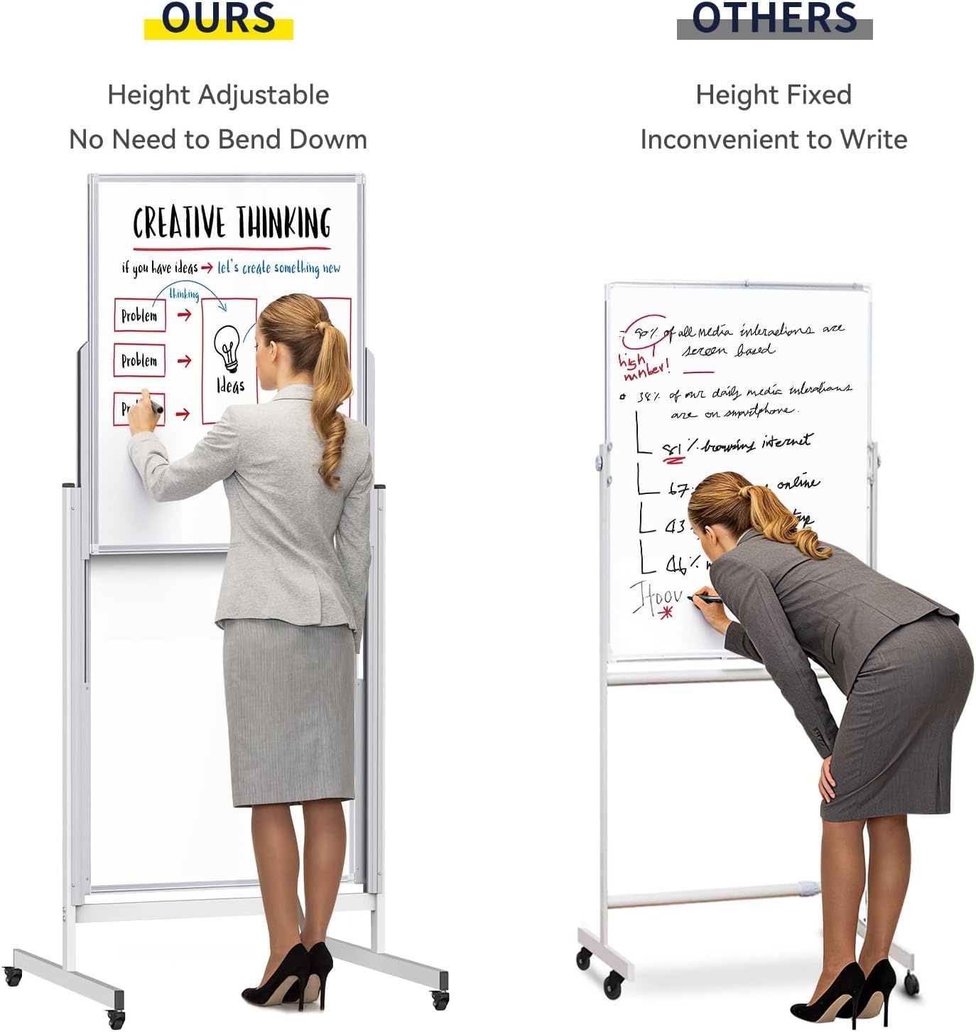 image:imageDoubleSided White Board on Wheels 48x60 Inch 4x5 Large Magnetic Mobile Dry Erase Board Height Adjustable Stand Rolling Whiteboard for Office Classroom Home School Use Black24x63 inch Silver