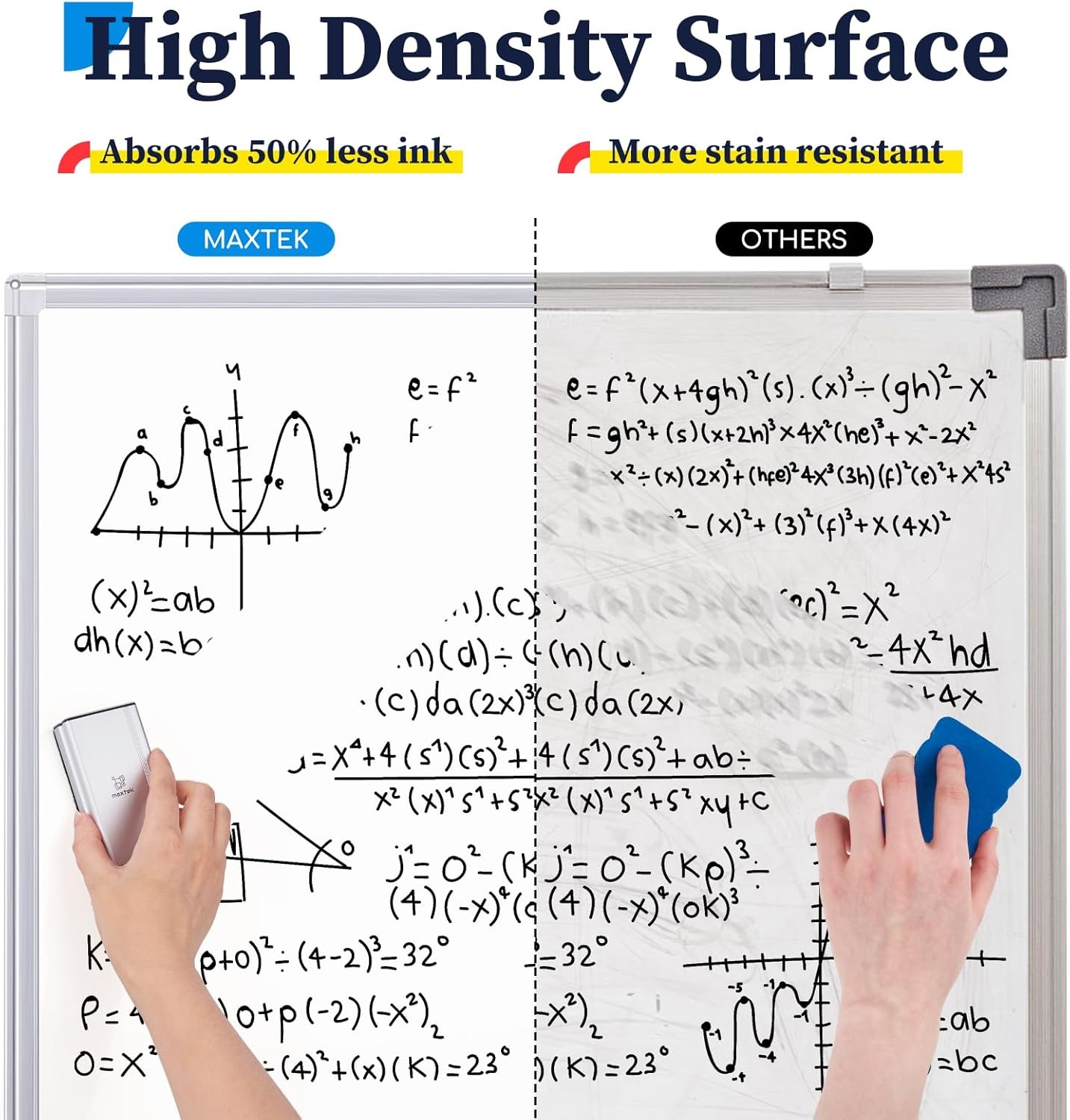 image:imageMobile Whiteboard 36 x 24 inches Portable Magnetic Dry Erase Board 3 x 2 Stand Easel White Board Dry Erase Easel Standing Board wFlipchart Hooks BlackWhite