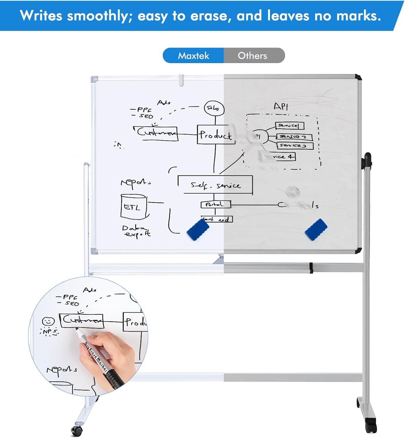 image:imageLarge Rolling White Board 48x36 in DoubleSided Mobile Whiteboard maxtek Reversible Magnetic Dry Erase Board Easel Standing Whiteboard on Wheels Portable Board for Office Classroom and Home SilverSilver