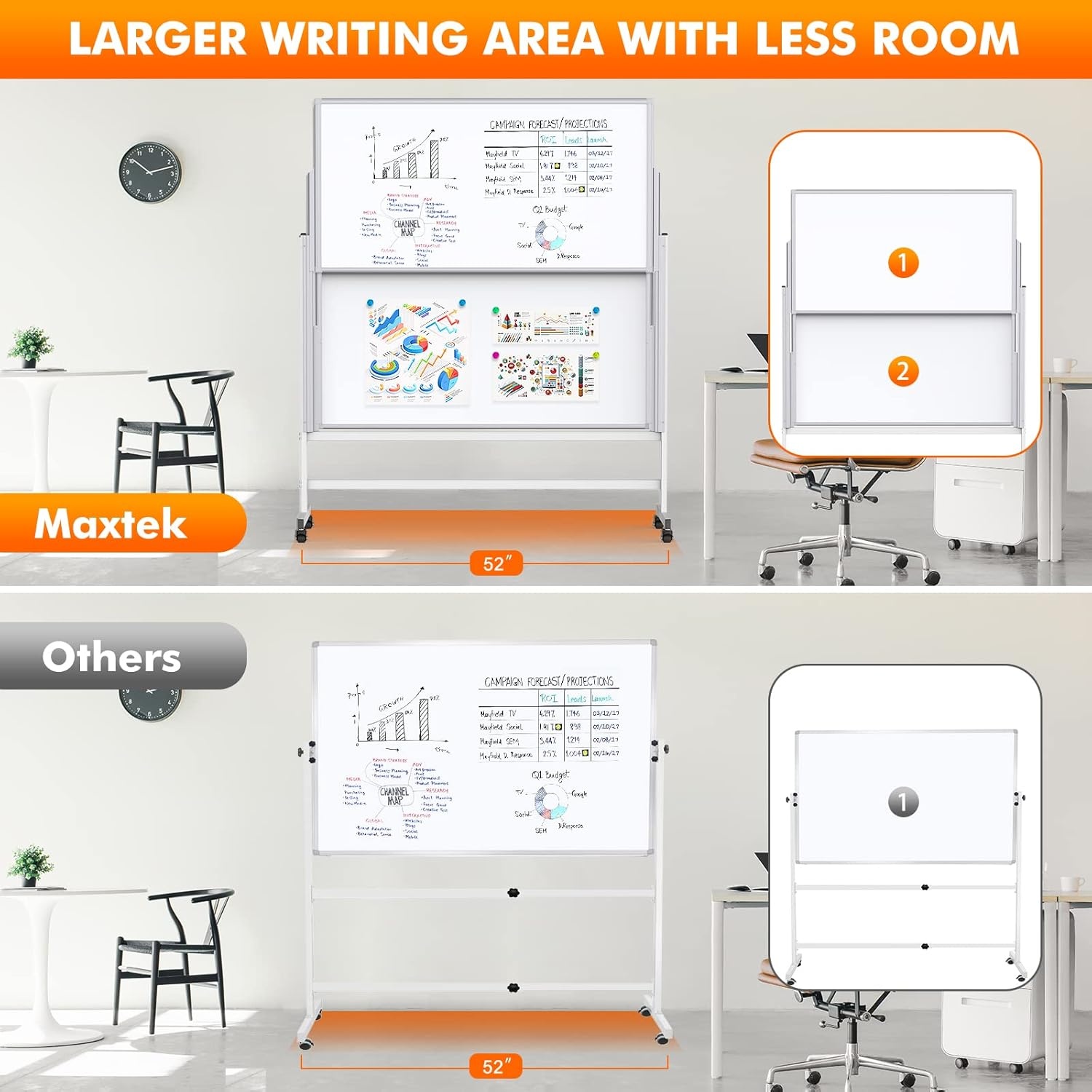 image:imagemaxtek Dry Erase Whiteboard Height Adjustable Easel Stand Rolling White Board on Wheels 48 x 60 Large Mobile Dry Erase Board 4 x 5 Double Sided Magnetic Whiteboard for School Office Home48x60 White