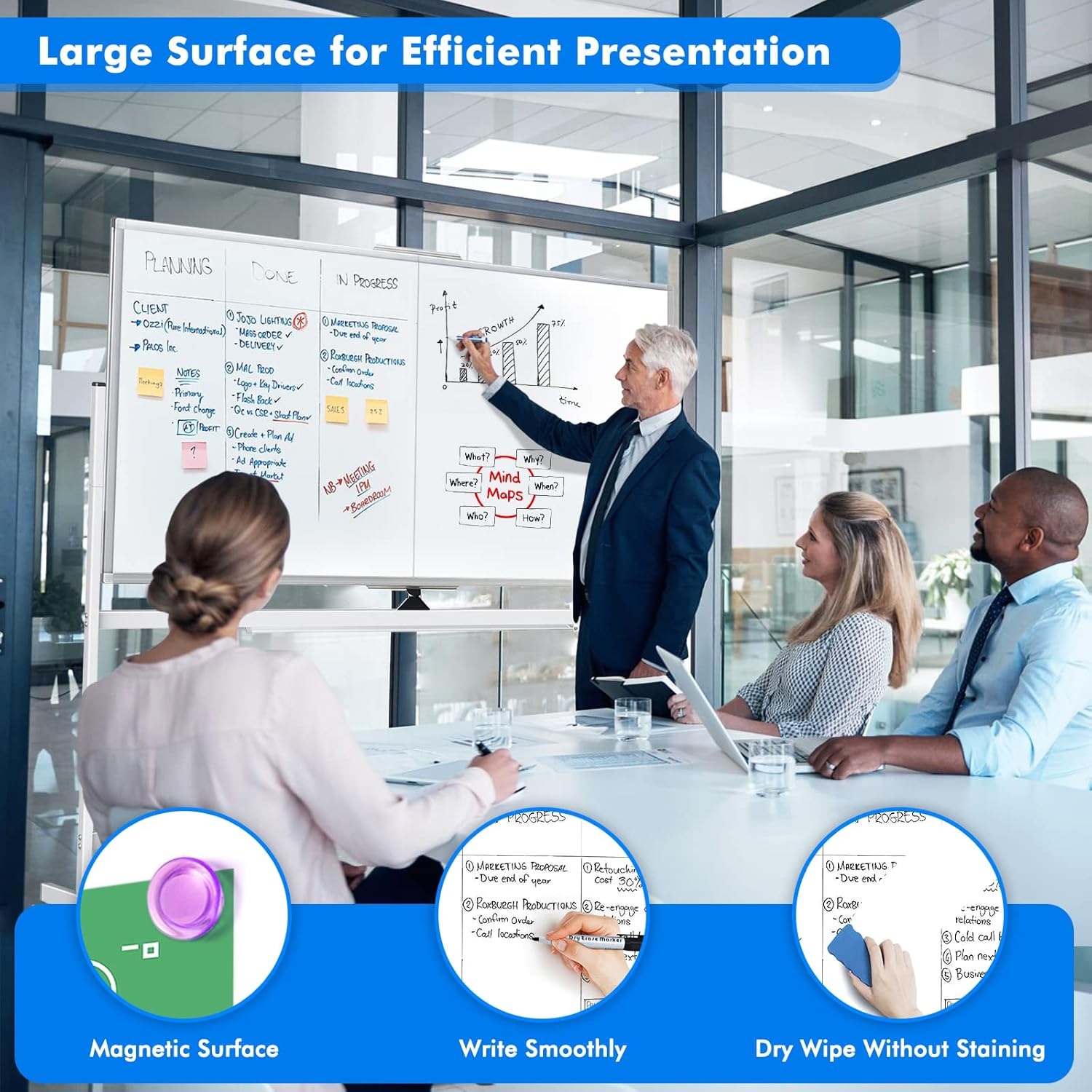 image:imagemaxtek Rolling Whiteboard72x36 White Board with Stands Movable Dry Erase Board on Wheels Large Double Sided Standing Whiteboard for Office School Classroom Presentation SuppliesSilver