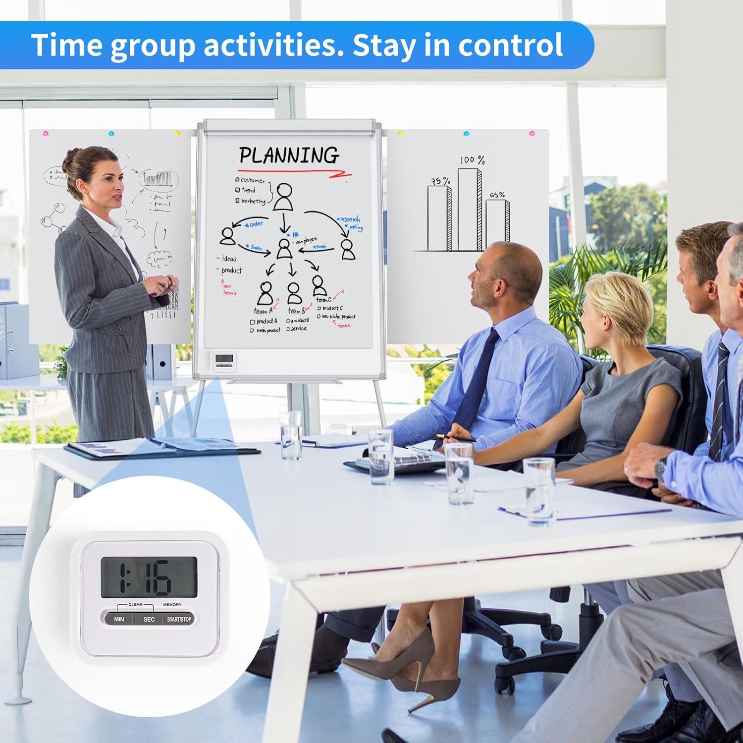 image:imageEasel Whiteboard Magnetic Portable Dry Erase 36 x 24 Tripod Height Adjustable 3 x 2 Flipchart Easel Stand White Board for Office or Teaching at Home amp Classroom 36x24 White40x28 in Silver with Arm