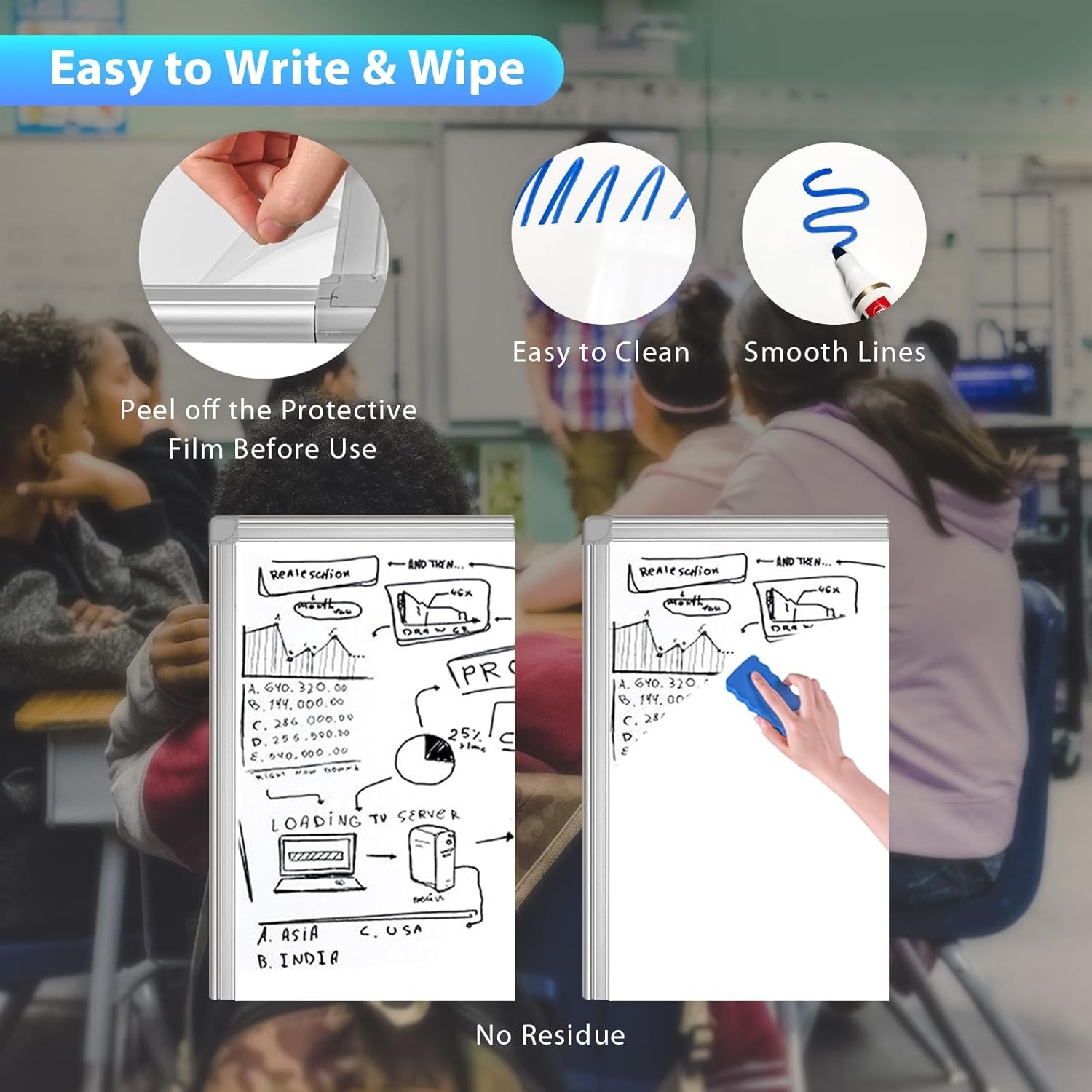 image:imageEasel Whiteboard Magnetic Portable Dry Erase 36 x 24 Tripod Height Adjustable 3 x 2 Flipchart Easel Stand White Board for Office or Teaching at Home amp Classroom 36x24 White40x28 White