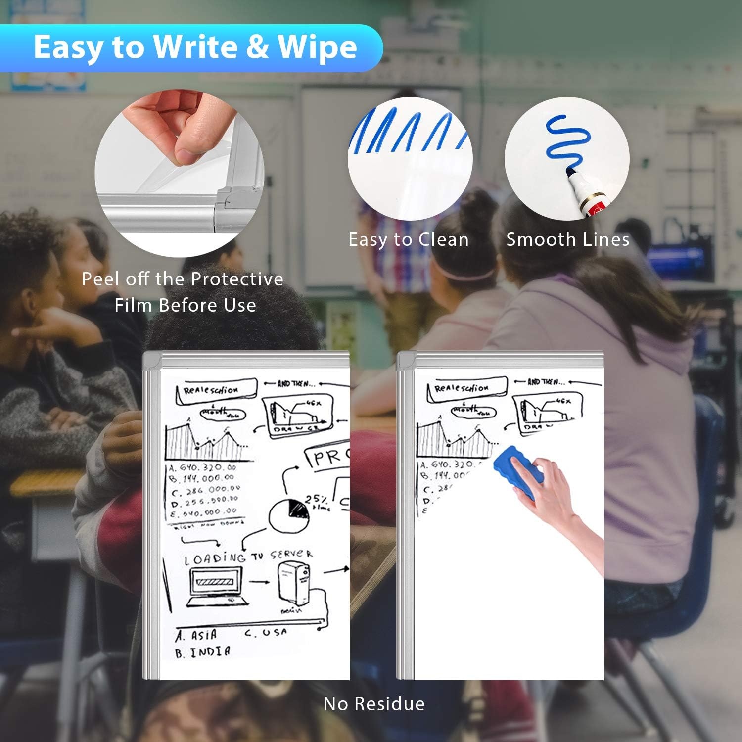 image:imageEasel Whiteboard Magnetic Portable Dry Erase 36 x 24 Tripod Height Adjustable 3 x 2 Flipchart Easel Stand White Board for Office or Teaching at Home amp Classroom 36x24 White36x24 White